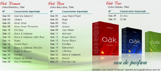 Loja de perfumes-oak